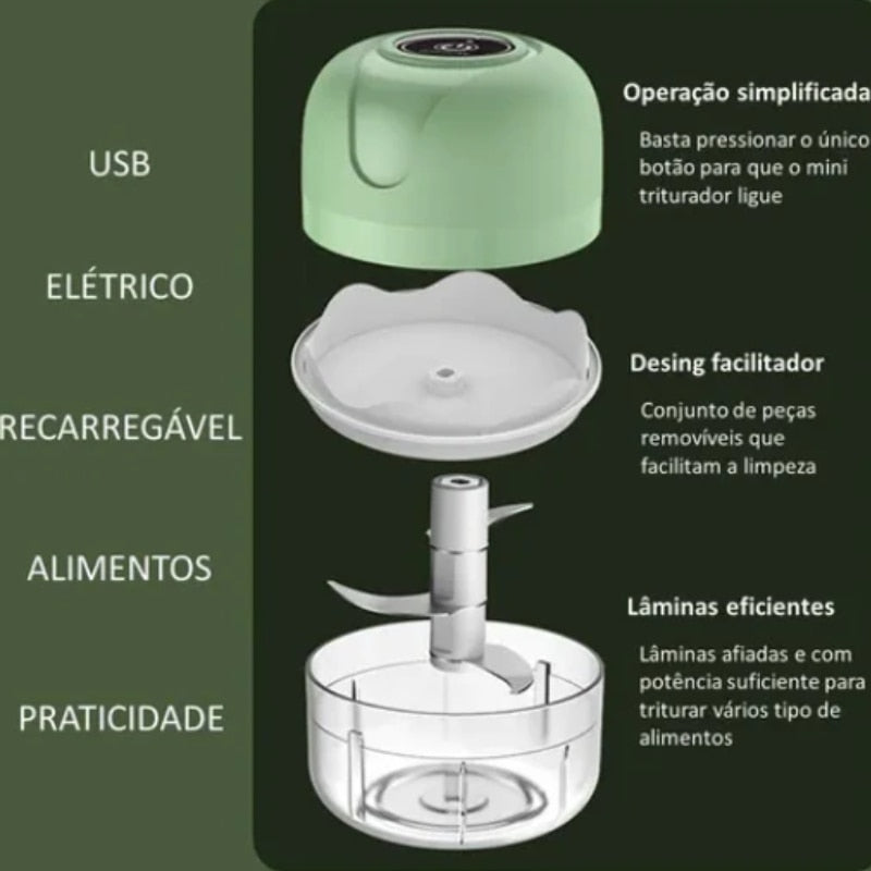 Mini Processador Elétrico de Alimentos Portátil c/ 3 lâminas de Aço Inox USB 250 ml